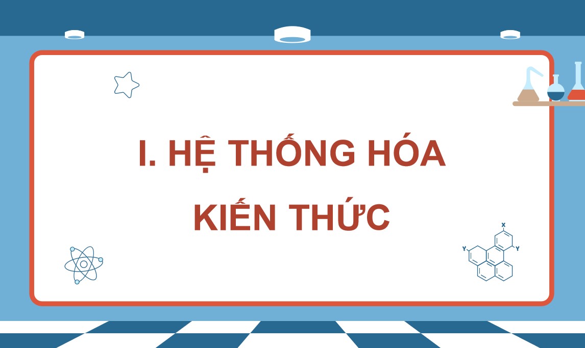 Hoa hoc 12 KNTT Bai 26 3*529370