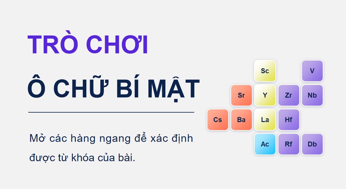 Hoa hoc 12 KNTT Bai 27 1*529390