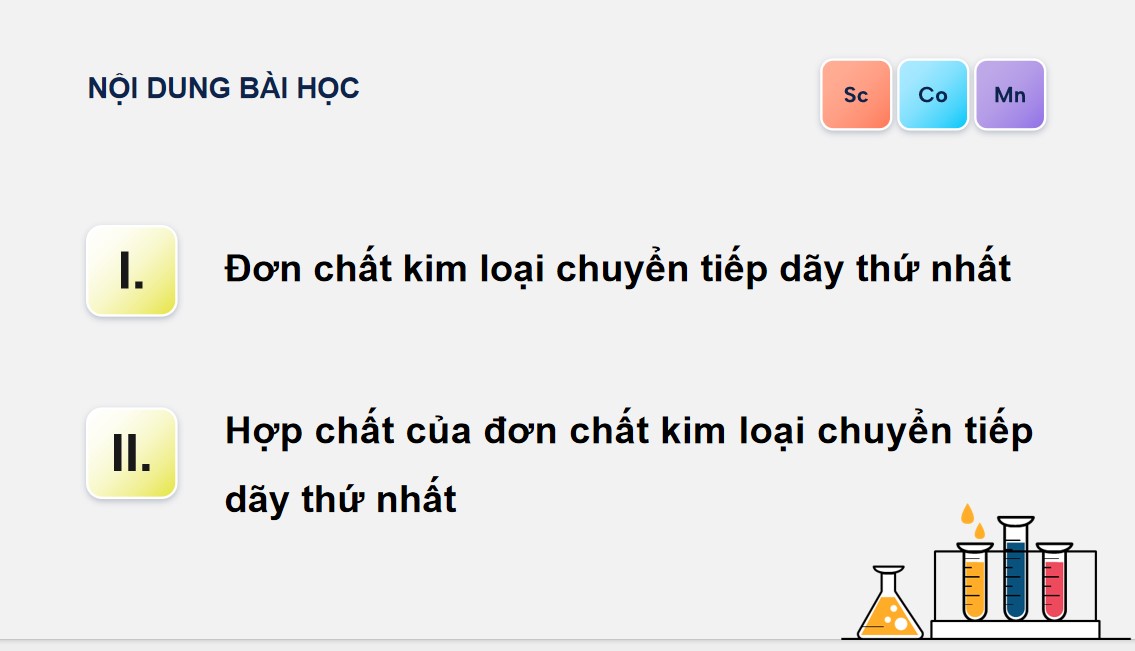 Hoa hoc 12 KNTT Bai 27 3*529394