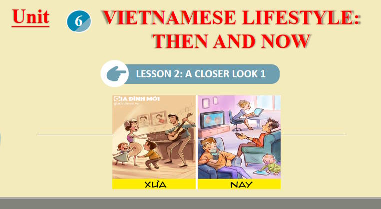 Tiếng Anh 9 Unit 6: A Closer Look 1