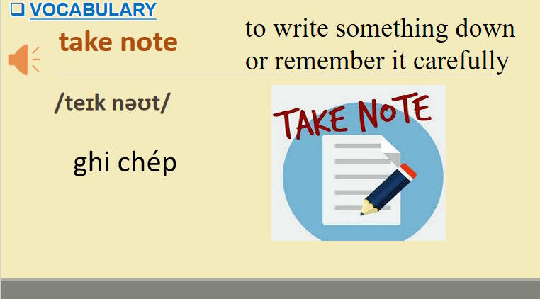 Tiếng Anh 9 Unit 6: A Closer Look 1