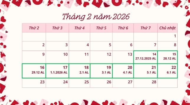 Tết 2025 là ngày bao nhiêu?