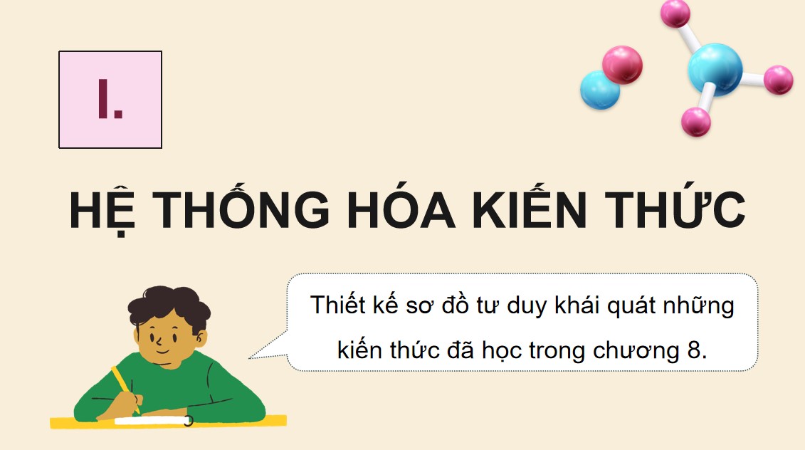 ppt hoa 12 kntt b30 3*529424