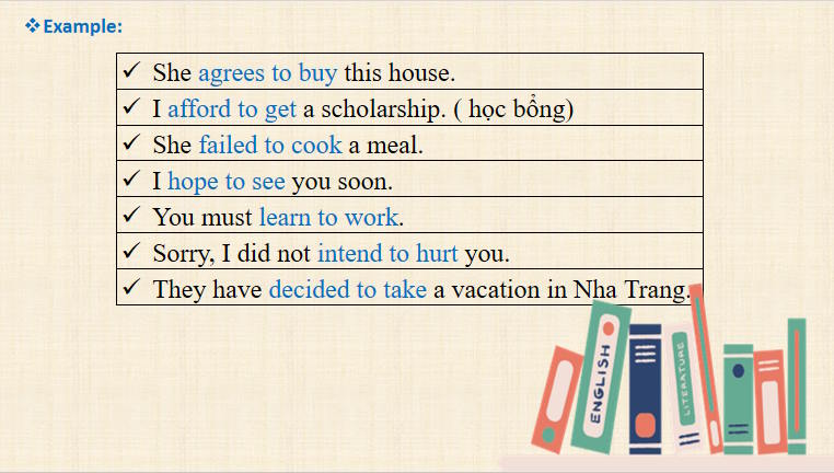 Tiếng Anh 9 Unit 12: A Closer Look 2