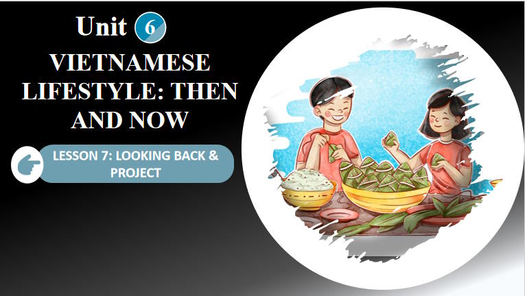 Tiếng Anh 9 Unit 6: Looking Back