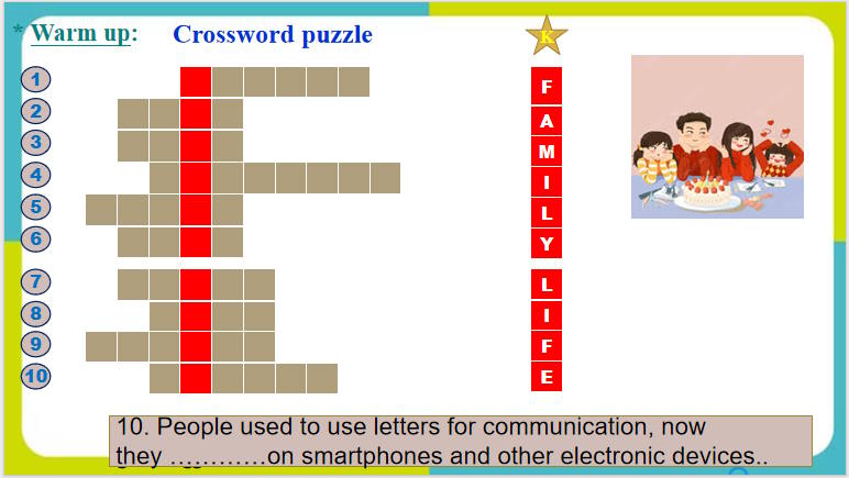 Tiếng Anh 9 Unit 6: Skills 2