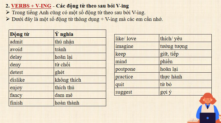 Tiếng Anh 9 Unit 6: A Closer Look 2