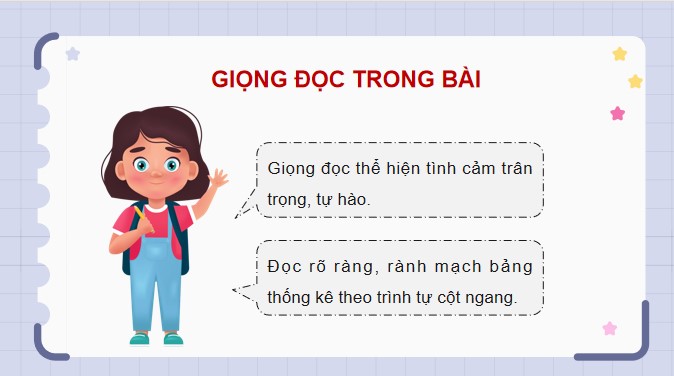 Tieng Viet 5 KNTT Bai 17 ki 2 8*529780