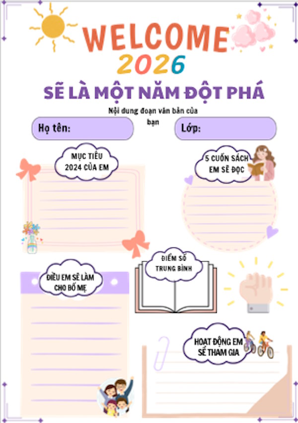 PPT nhiệm vụ đột phá Tết