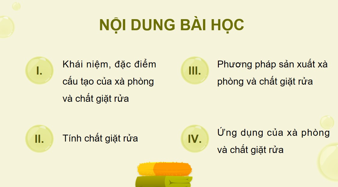 ppt hoa 12 kntt b2 3*529666