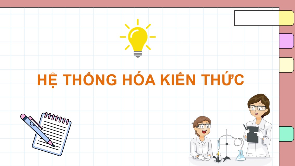 ppt hoa 12 kntt b3 3*529694