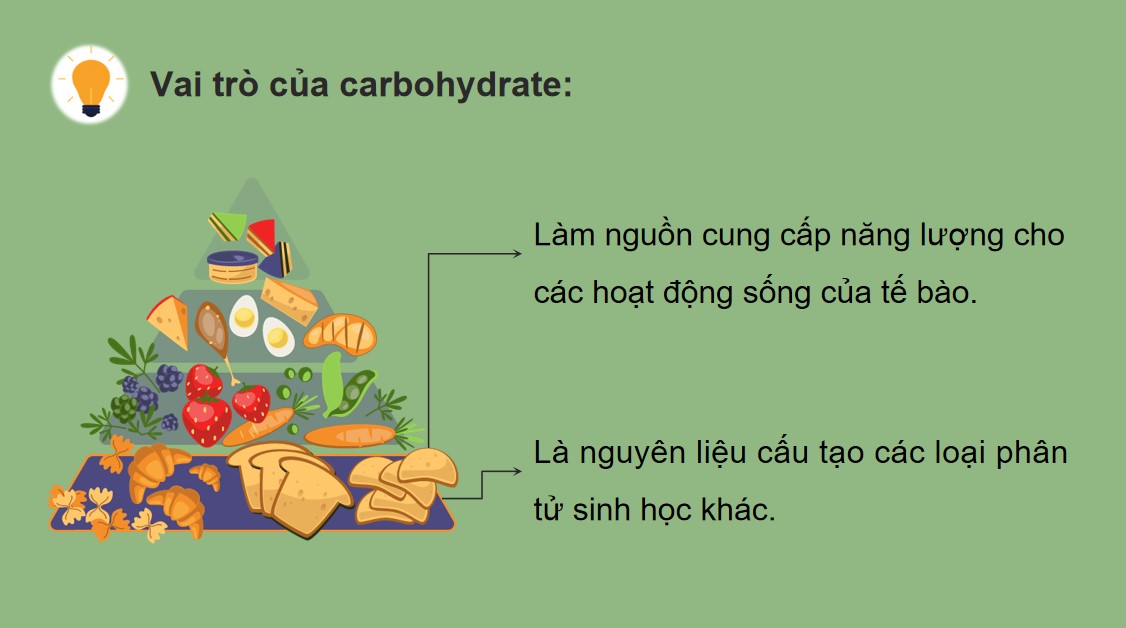 ppt hoa 12 kntt b4 1*529705