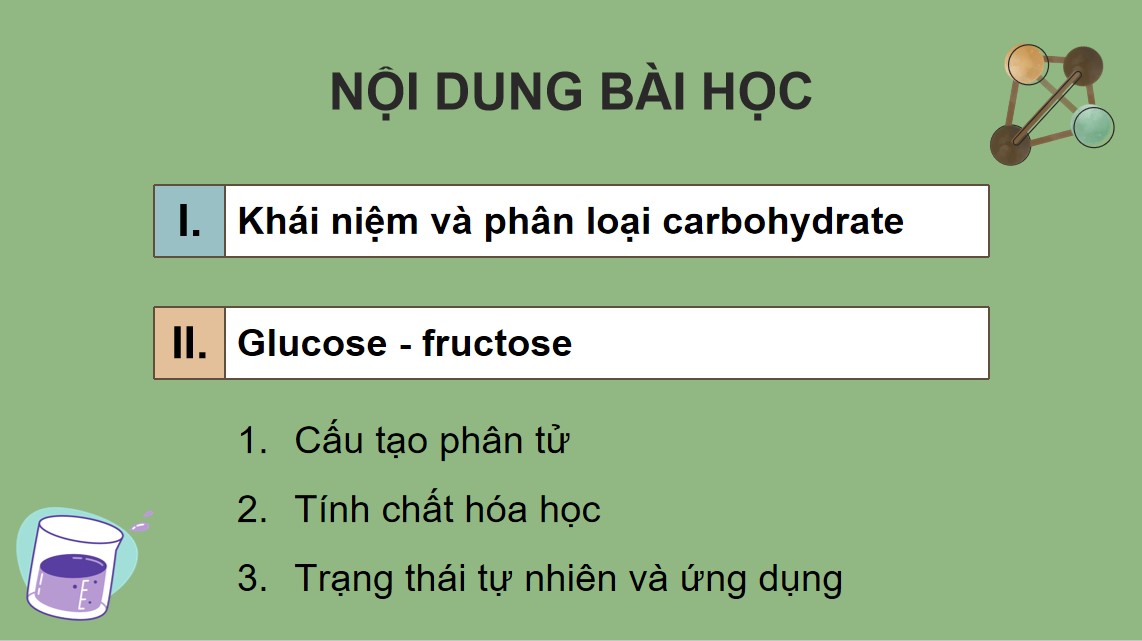 ppt hoa 12 kntt b4 3*529706