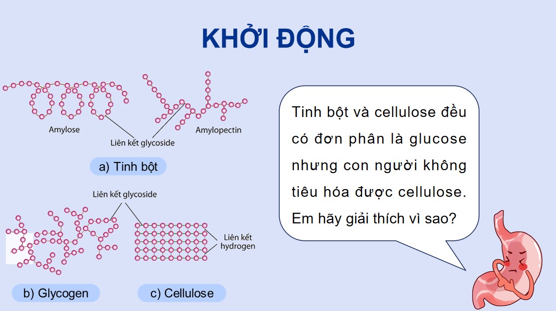 ppt hoa 12 kntt b6 1*529725
