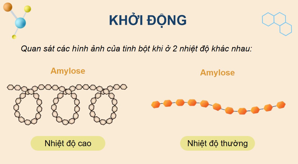 ppt hoa 12 kntt b7 1*529733