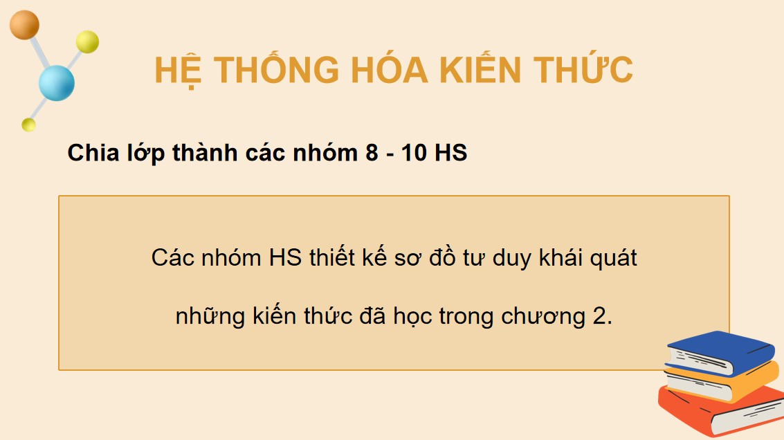 ppt hoa 12 kntt b7 3*529734