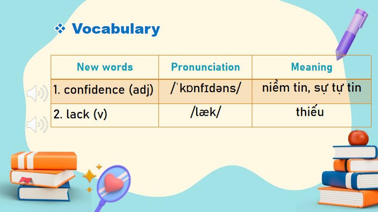 Giáo án Tiếng Anh 9 Unit 5: Skills 2