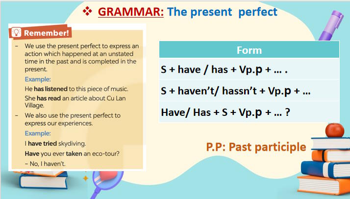 Giáo án Tiếng Anh 9 Unit 5: A Closer Look 2