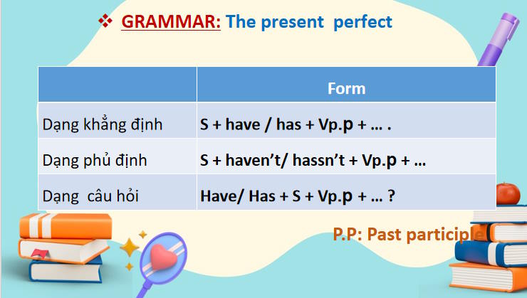 Giáo án Tiếng Anh 9 Unit 5: A Closer Look 2