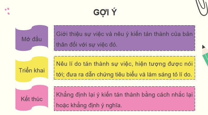 Tieng viet 5 KNTT bai 19 viet doan van 5*530569