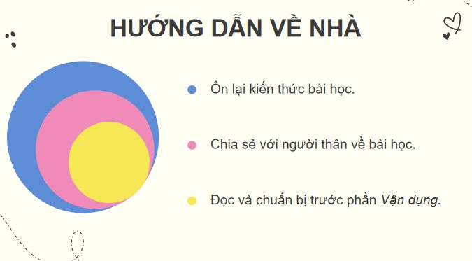 Tieng viet 5 KNTT bai 19 viet doan van 8*530568