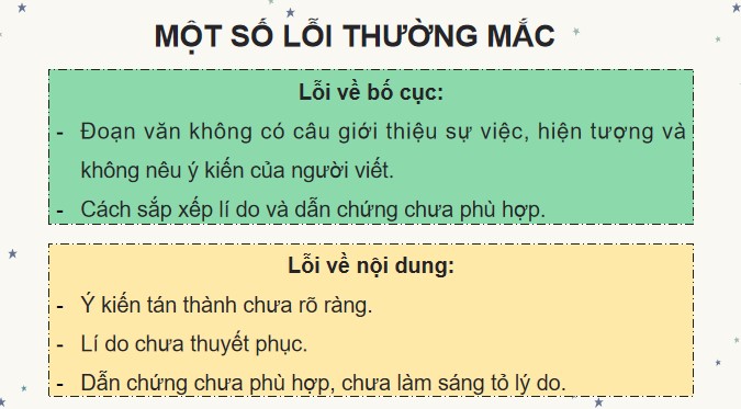 Tieng viet 5 KNTT bai 20 danh gia chinh sua 9*530607