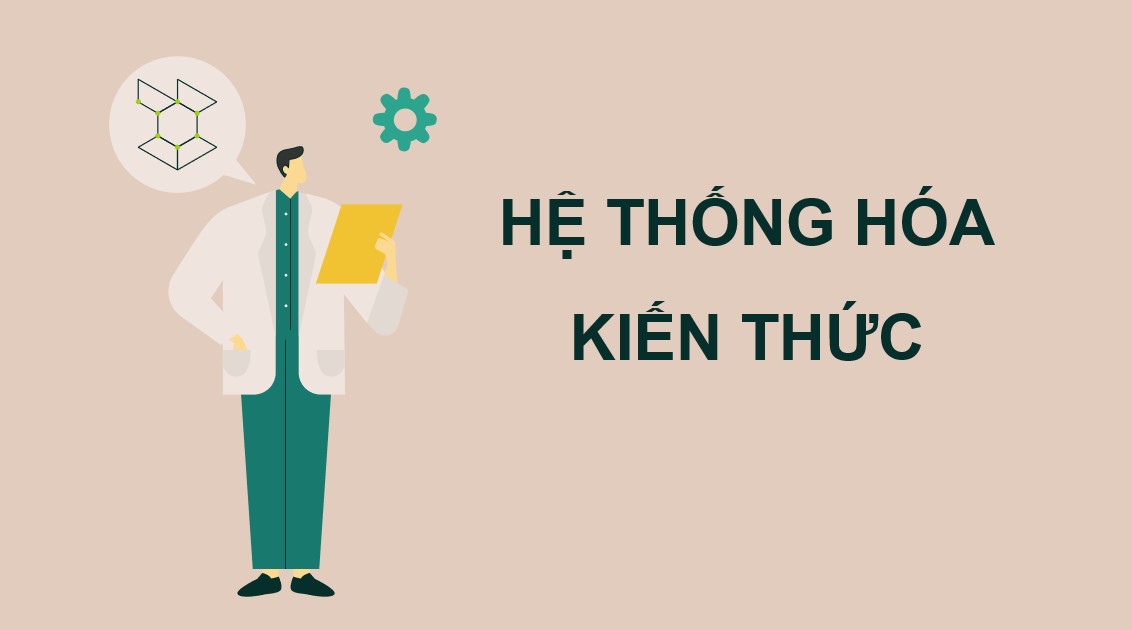 ppt hoa 12 kntt b11 3*530231