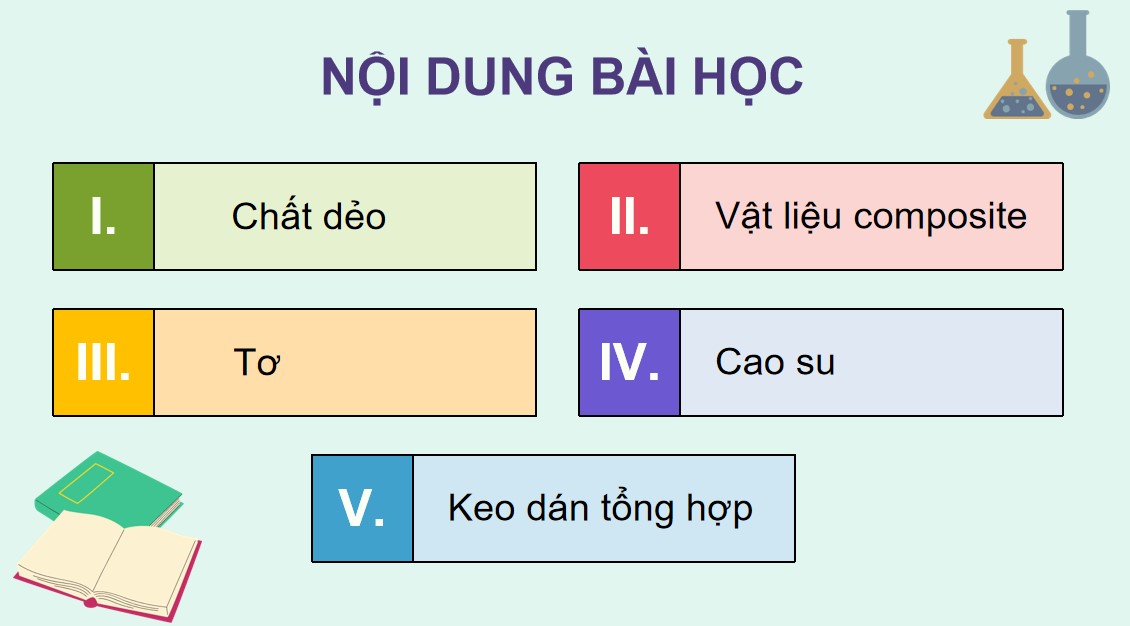 ppt hoa 12 kntt b13 3*530256