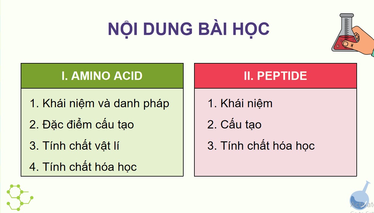 ppt hoa 12 kntt b9 3*530189