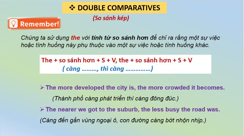 Giáo án Tiếng Anh 9 Unit 2 A Closer Look 2