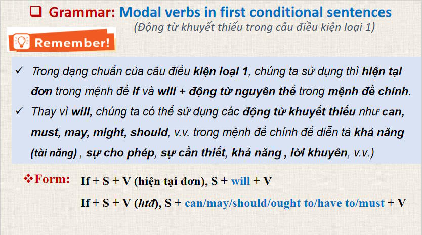Giáo án Tiếng Anh 9 Unit 3 A Closer Look 2