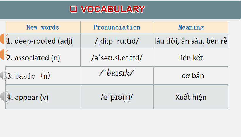 Giáo án Tiếng Anh 9 Unit 4 Skills 1