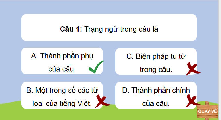 Trò chơi khởi động Ngữ văn 7: Thực hành tiếng Việt trang 17