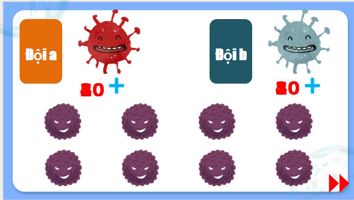 Trò chơi khởi động Ngữ văn 7: Gò Me