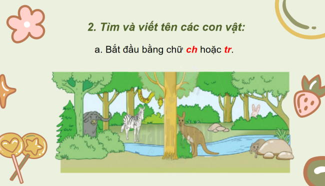 PowerPoint Tiếng Việt 2 Bài 25: Nghe - viết Sư tử xuất quân. Chữ hoa V