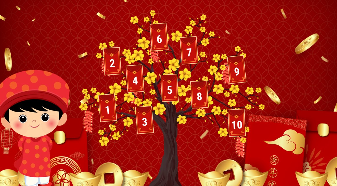 File PowerPoint lì xì đầu năm môn Tin 7