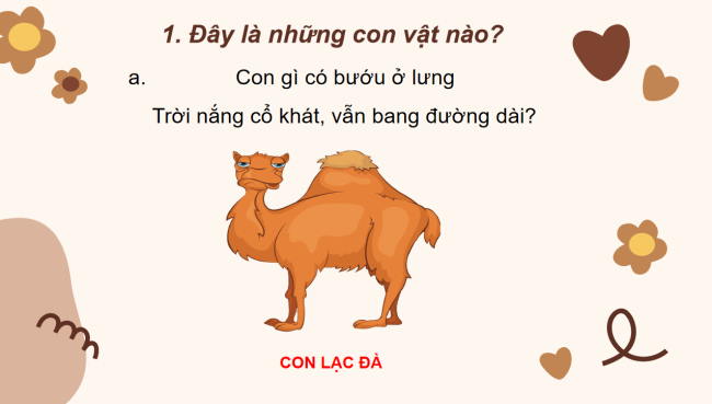 PowerPoint Tiếng Việt 2 Bài 26: Hươu cao cổ