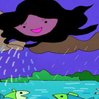 PowerPoint Tiếng Việt 2 Bài 3: Kể chuyện Hồ nước và mây