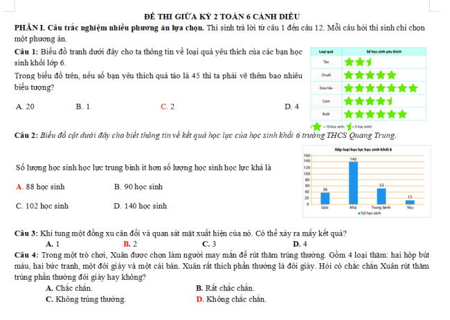 Đề thi giữa kì 2 môn Toán 6 CD