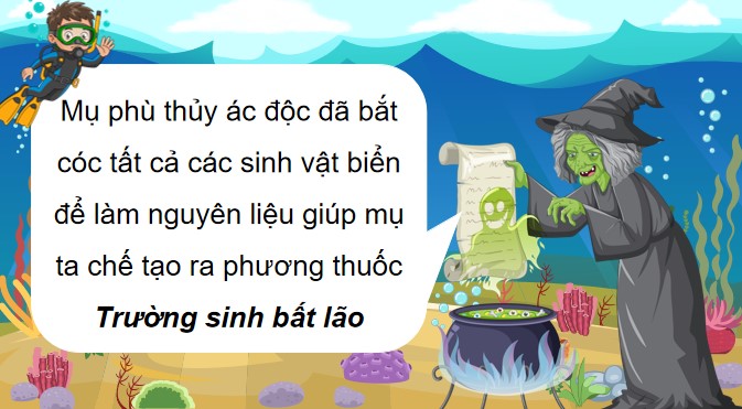 bai 50 bieu do cot 2*532376