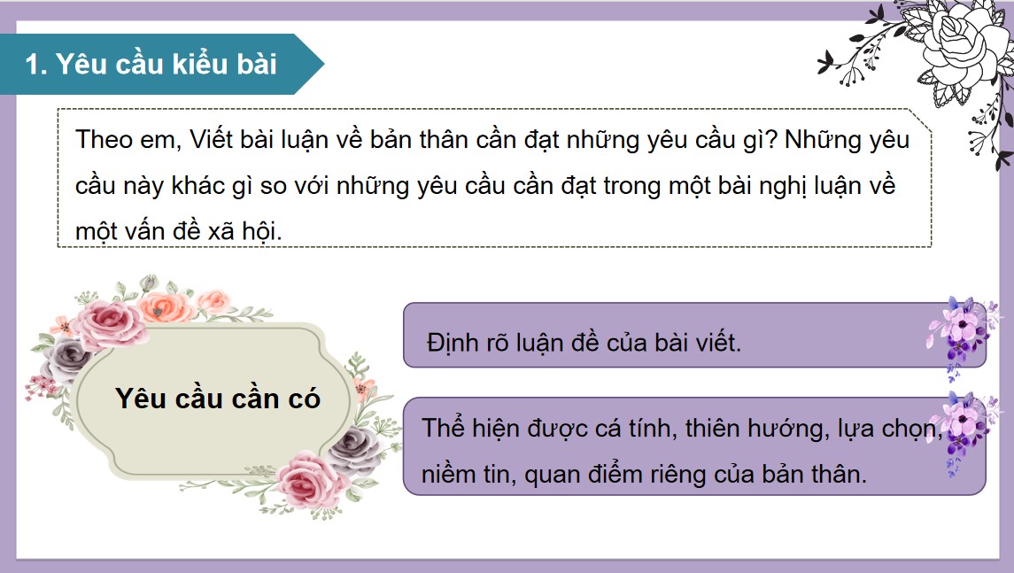 powerpoint ngu van 10 bai 9 viet bai luan ve ban than3*532128