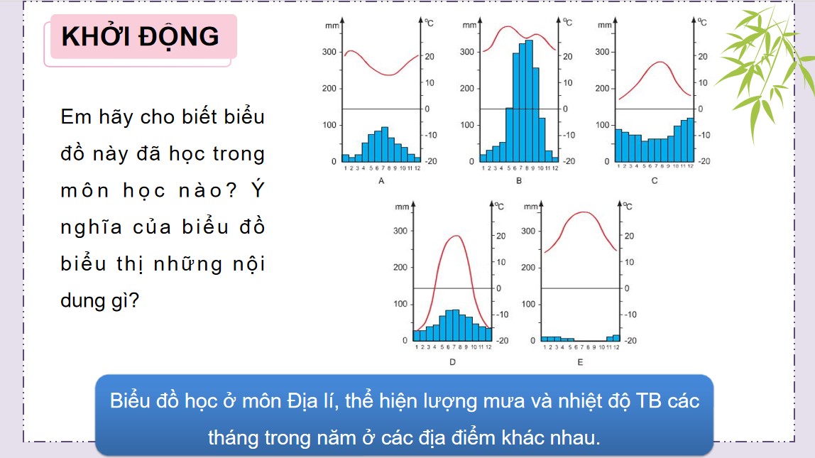 powerpoint ngu van 10 ket noi tri thuc bai 9 thuc hanh tieng viet1*532112