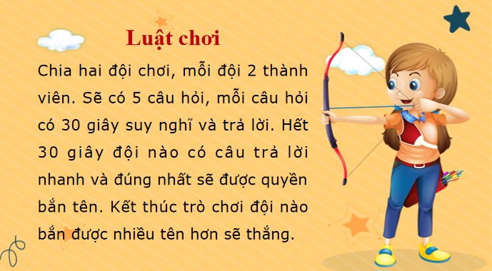 bai 53 khai niem phan so 2*532516