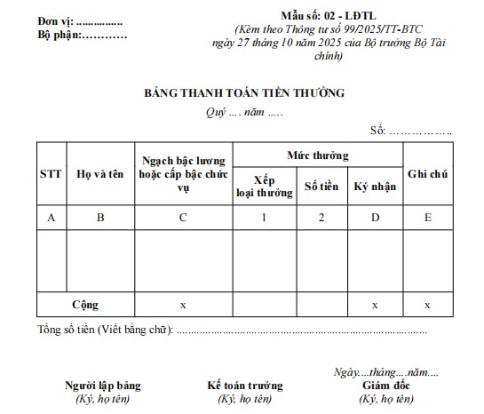 Bảng thanh toán tiền thưởng - Mẫu số 02 - LĐTL