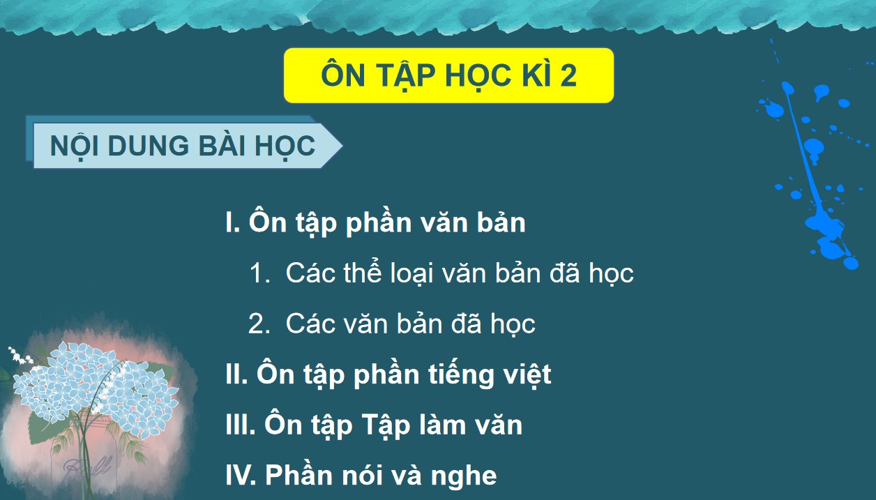 powerpoint ngu van 10 bai on tap hoc ki 2 2*532483