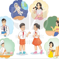 PowerPoint Tiếng Việt 3 sách Kết nối Ôn tập giữa học kì 2 tiết 3, 4 tích hợp AI