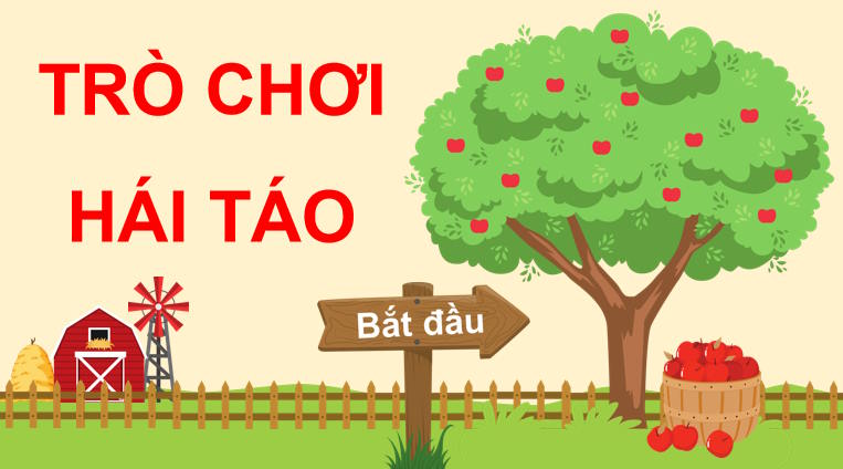 Toán 7: Bản đồ dẫn đường 