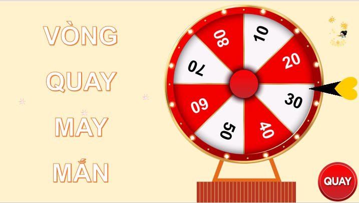 Toán 7: Vòng quay may mắn 