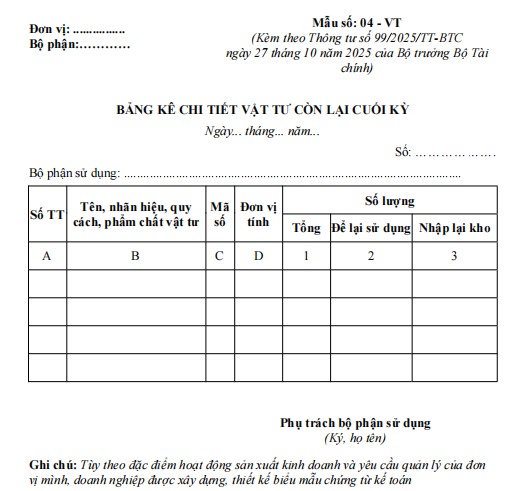 Mẫu 04 - VT: Bảng kê chi tiết vật tư còn lại cuối kỳ