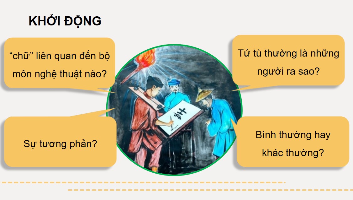 powerpoint ngu van 10 bai 1 chu nguoi tu tu2*532978